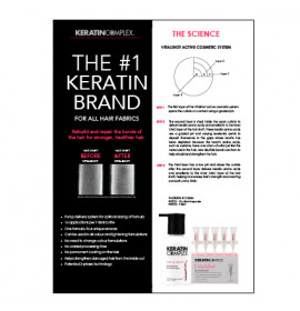 Marketing Keratin Complex Vitalshot Service Guide