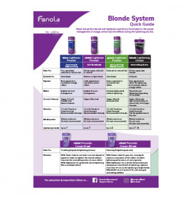 Fanola No Yellow Blonde System Quick Guide