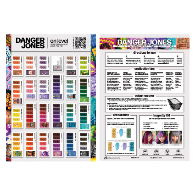 Danger Jones Swatch Chart & Quick Guide