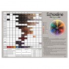 Echosline Colour Backbar Wall Chart A3