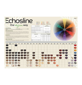 Echosline Colour Backbar Wall Chart A3