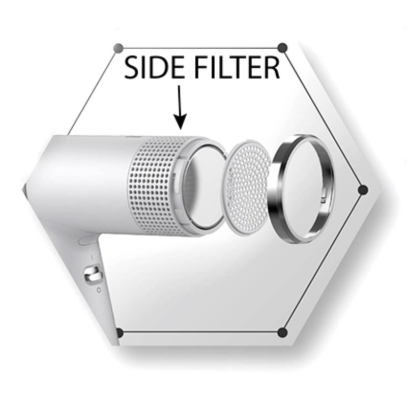 Side Filter for iQ Perfetto Hair Dryer