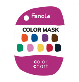 Fanola Color Mask Colour Chart