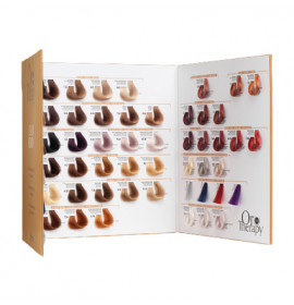 Oro Therapy Colour Chart 
