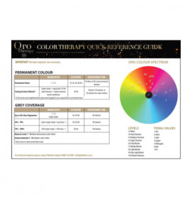 Oro Therapy 24k Colour Backbar Quick Guide