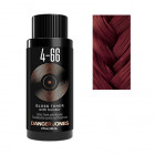 Danger Jones 4.66 Gloss Toner 60ml