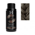 Danger Jones 5.0 Gloss Toner 60ml