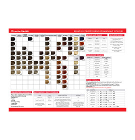 Keratin Colour Back Room Poster A3