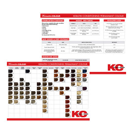 Keratin Colour Mini Colour Chart Double Sided A4